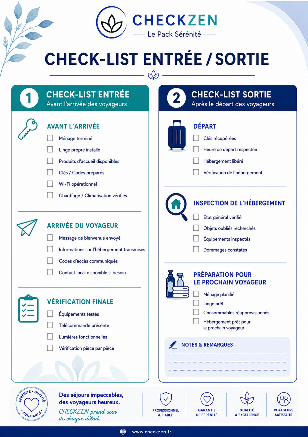 Pack Essentiel - Checklist Entrée/Sortie